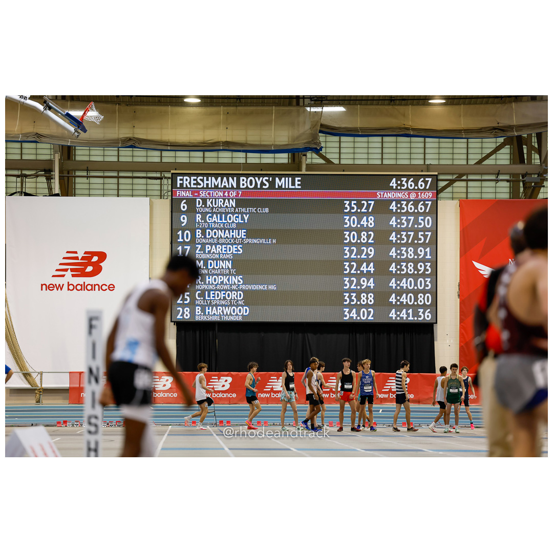 2024 New Balance Indoor Nationals March 7 title=