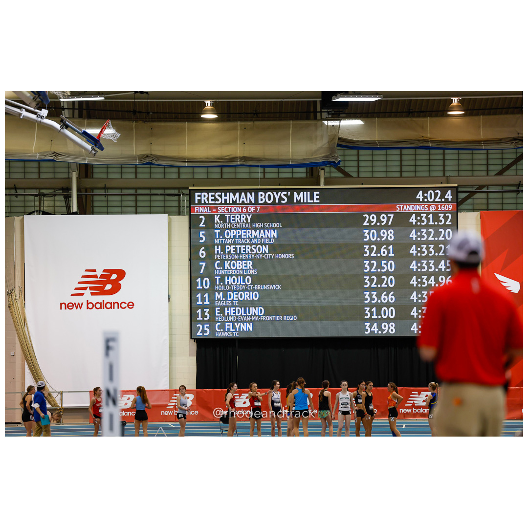 2024 New Balance Indoor Nationals March 7 title=