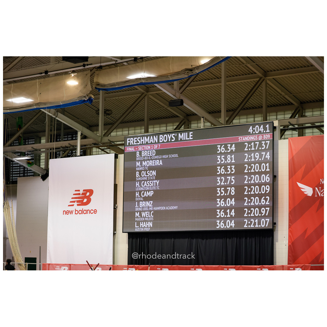 2024 New Balance Indoor Nationals March 7 title=