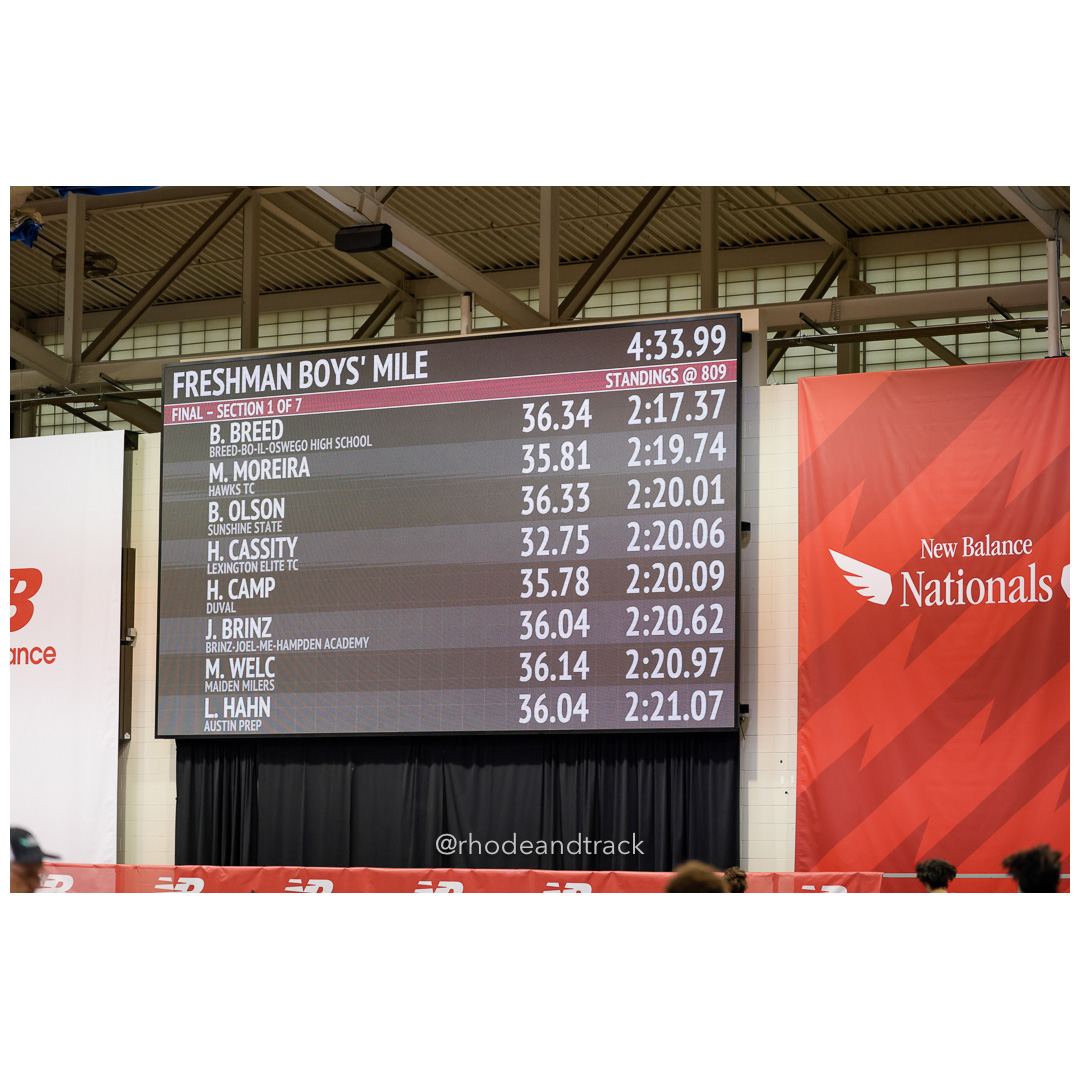 2024 New Balance Indoor Nationals March 7 title=