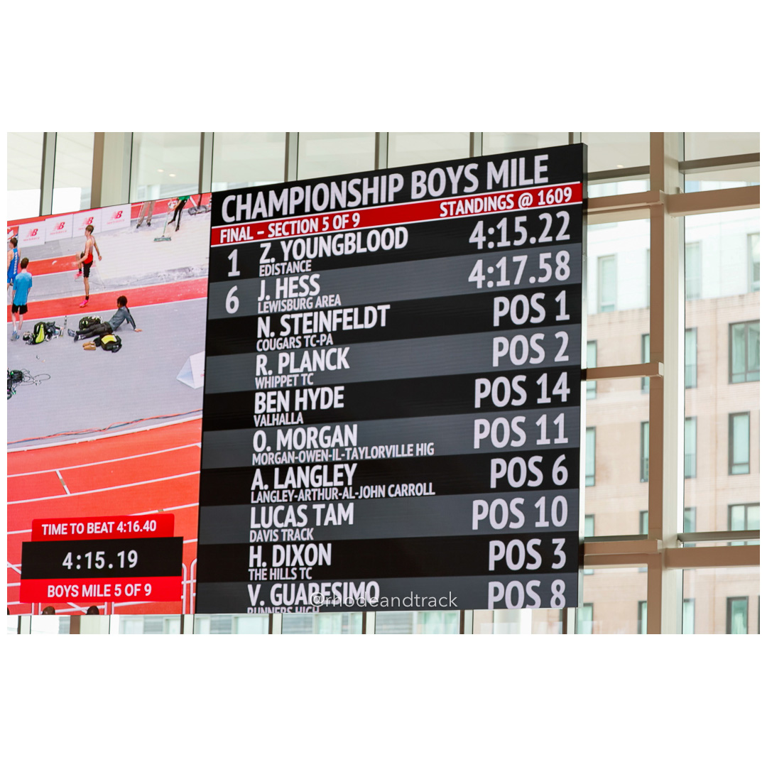 2024 New Balance Indoor Nationals Boston MA title=