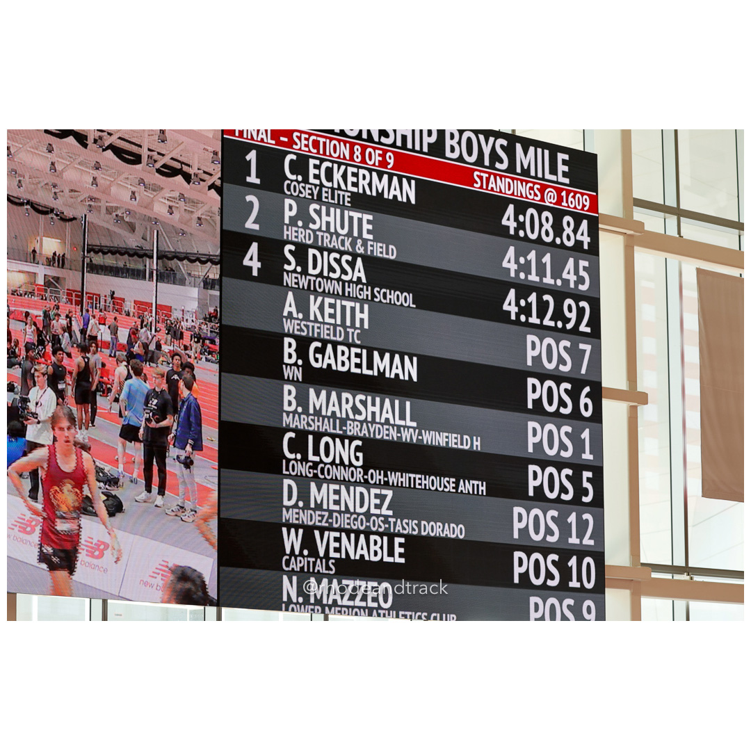 2024 New Balance Indoor Nationals Boston MA title=