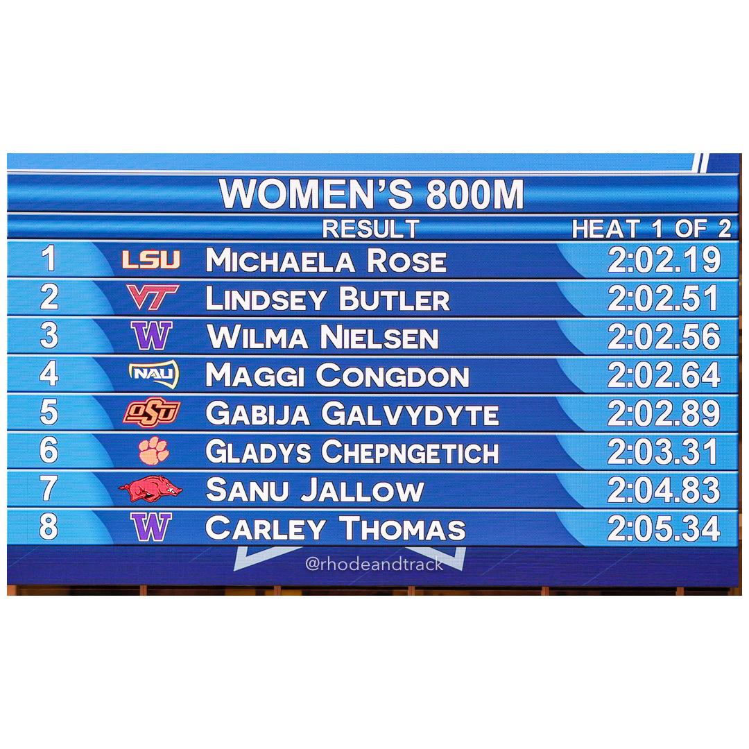 240308 rhodeandtrack ncaa d1 finals boston 599 92A4603 File: ./dir-1-All/240308-rhodeandtrack-ncaa-d1-finals-boston-599-_92A4603.jpg 240308 rhodeandtrack ncaa d1 finals boston 599 92A4603 – NCAA Division 1 Indoor Track And Field Championships – Boston, MA – bib #599