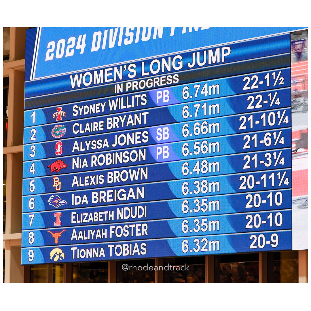 240308 rhodeandtrack ncaa d1 finals boston 667 92A5830 File: ./dir-1-All/240308-rhodeandtrack-ncaa-d1-finals-boston-667-_92A5830.jpg 240308 rhodeandtrack ncaa d1 finals boston 667 92A5830 – NCAA Division 1 Indoor Track And Field Championships – Boston, MA – bib #667