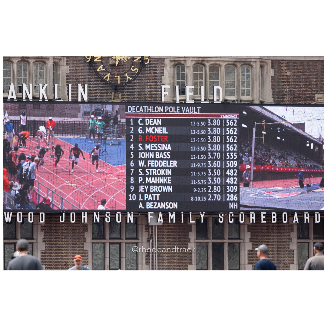 2024 New Balance Nationals Outdoor, Franklin Field, University of Pennsylvania title=