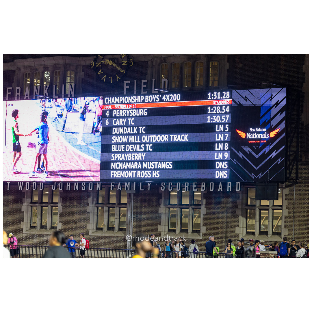 2024 New Balance Nationals Outdoor, Franklin Field, University of Pennsylvania title=