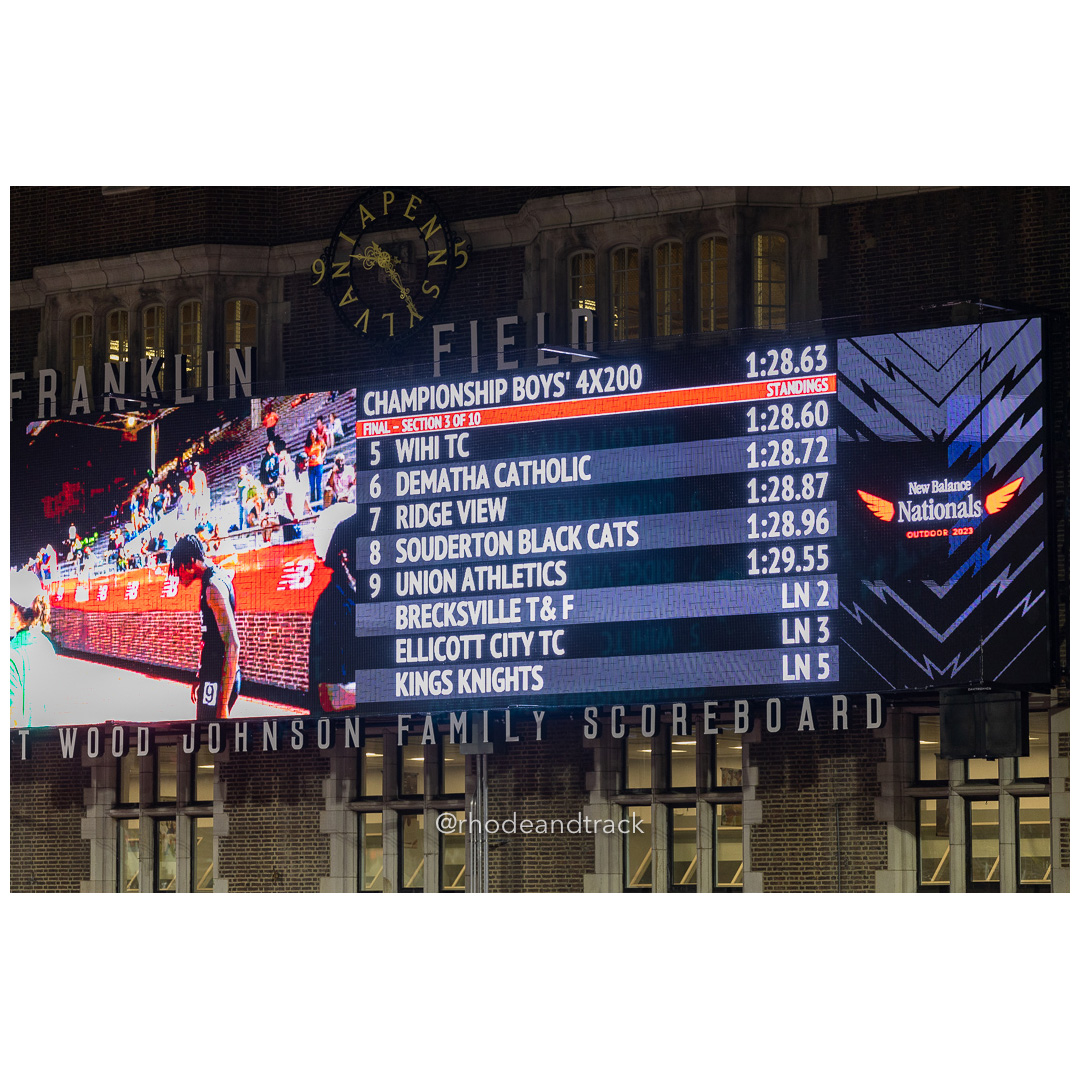 2024 New Balance Nationals Outdoor, Franklin Field, University of Pennsylvania title=