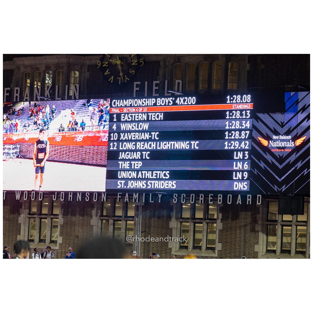 2024 New Balance Nationals Outdoor, Franklin Field, University of Pennsylvania title=