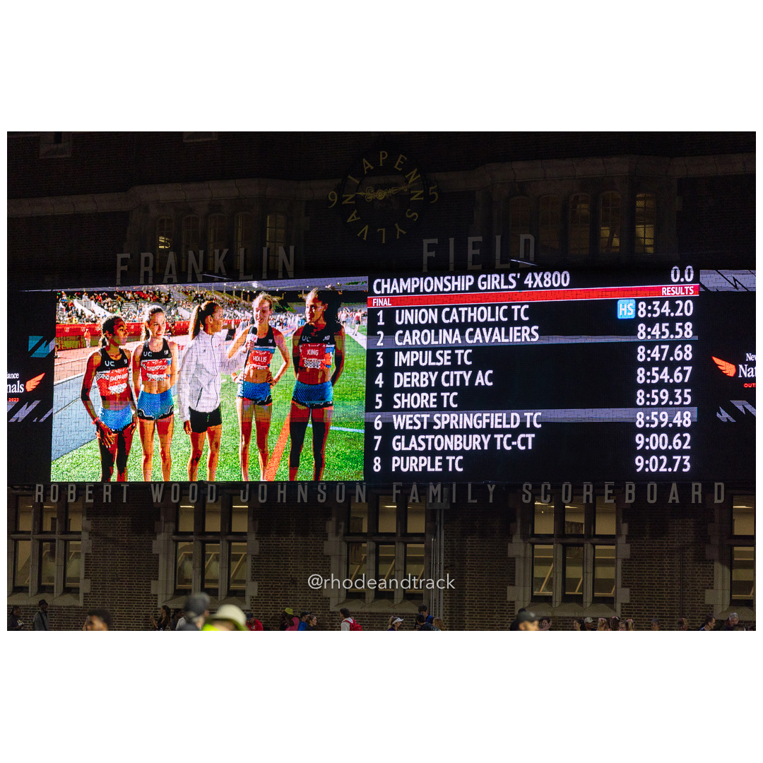 2024 New Balance Nationals Outdoor, Franklin Field, University of Pennsylvania title=