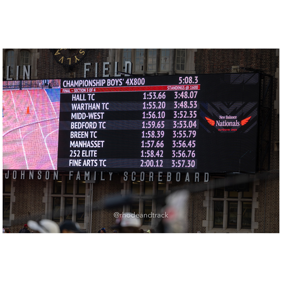 2024 New Balance Nationals Outdoor, Franklin Field, University of Pennsylvania title=