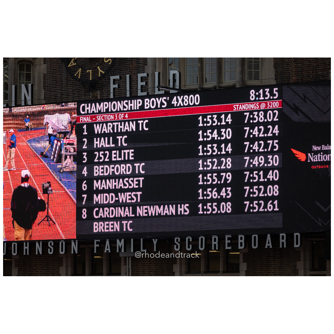2024 New Balance Nationals Outdoor, Franklin Field, University of Pennsylvania title=