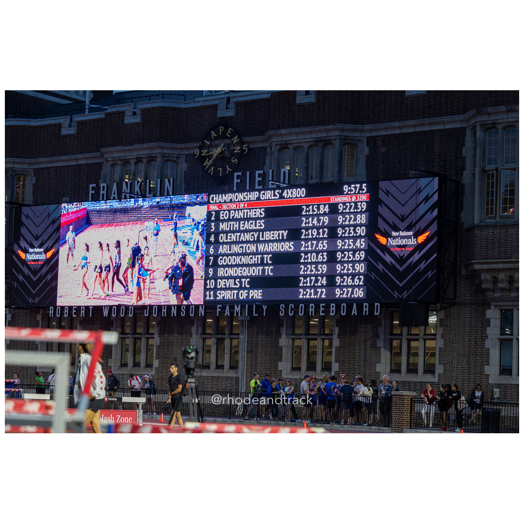 2024 New Balance Nationals Outdoor, Franklin Field, University of Pennsylvania title=
