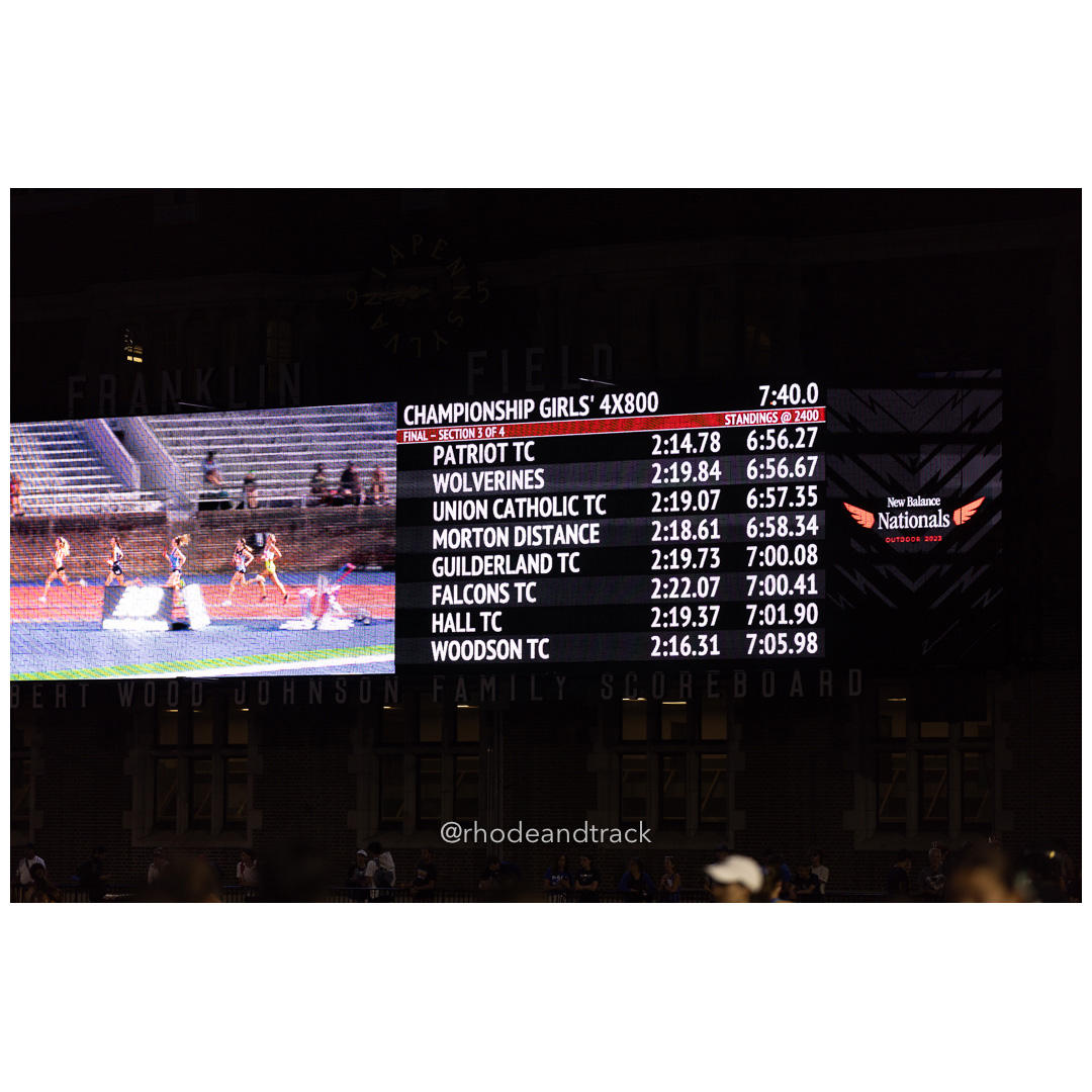 2024 New Balance Nationals Outdoor, Franklin Field, University of Pennsylvania title=