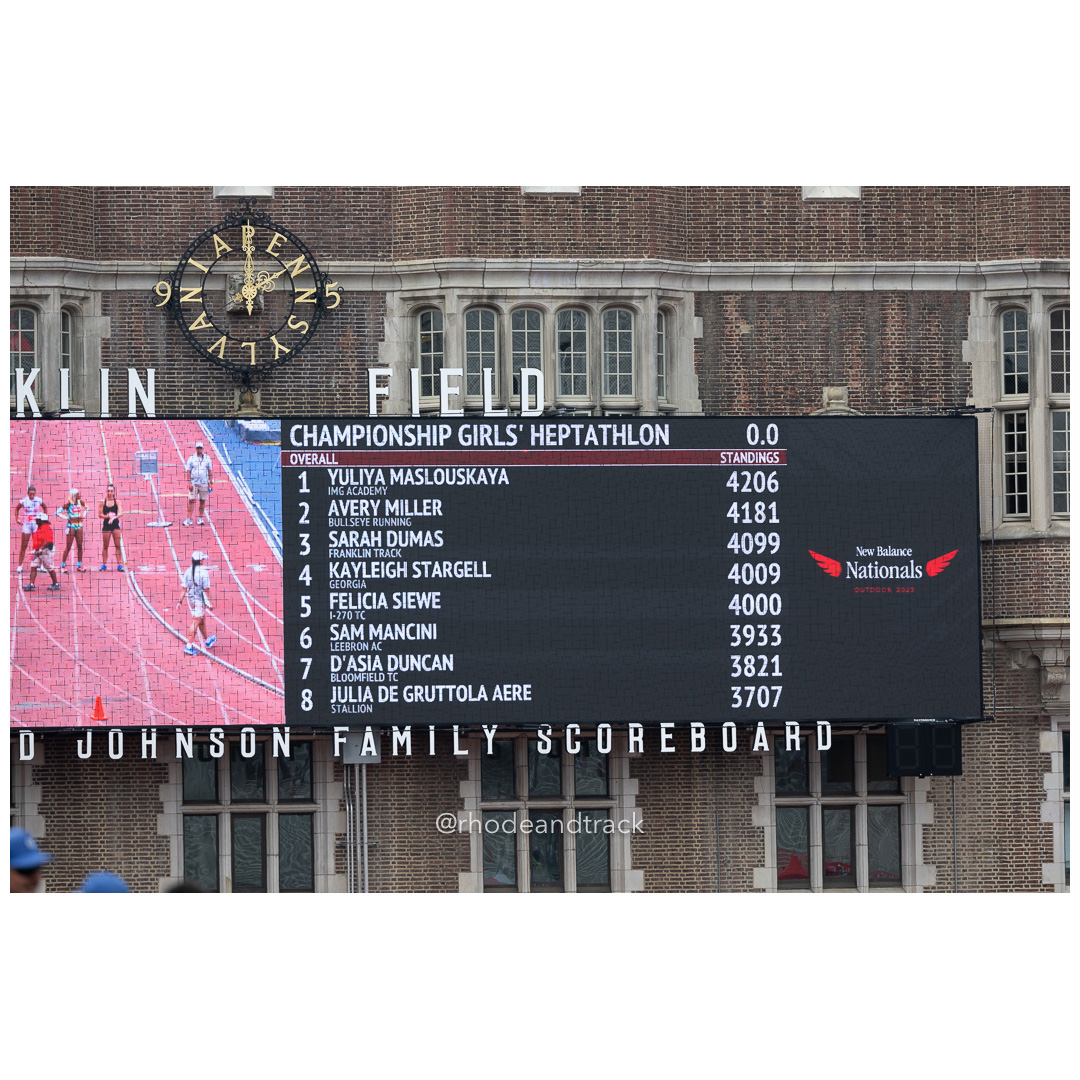 2024 New Balance Nationals Outdoor, Franklin Field, University of Pennsylvania title=