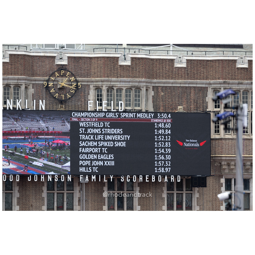2024 New Balance Nationals Outdoor, Franklin Field, University of Pennsylvania title=