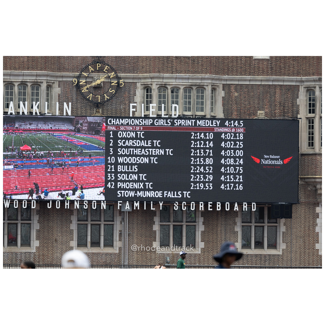 2024 New Balance Nationals Outdoor, Franklin Field, University of Pennsylvania title=