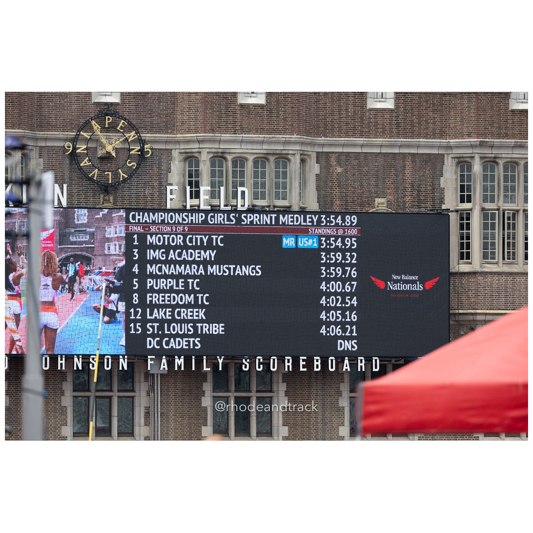 2024 New Balance Nationals Outdoor, Franklin Field, University of Pennsylvania title=