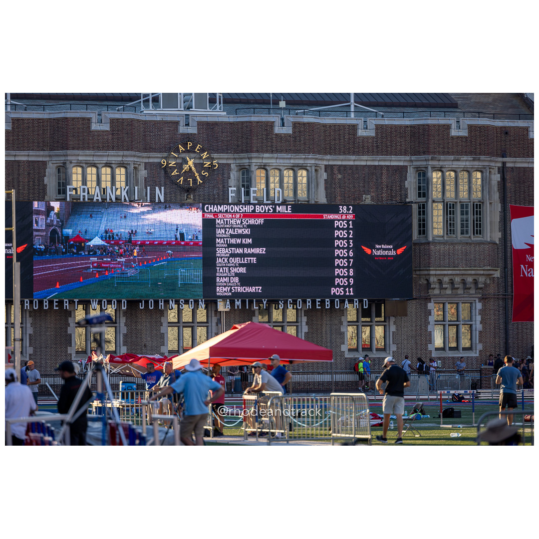 2024 New Balance Nationals Outdoor, Franklin Field, University of Pennsylvania title=