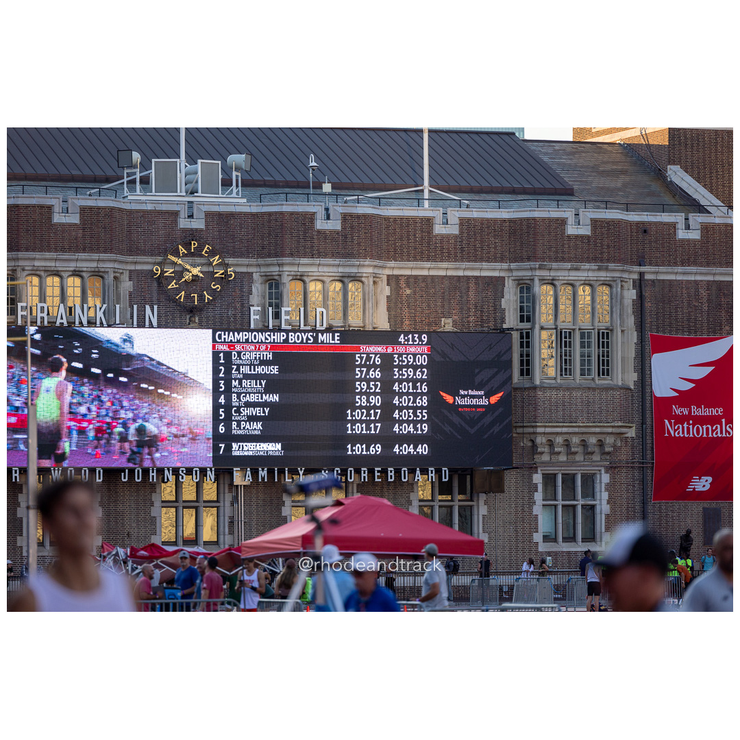 2024 New Balance Nationals Outdoor, Franklin Field, University of Pennsylvania title=