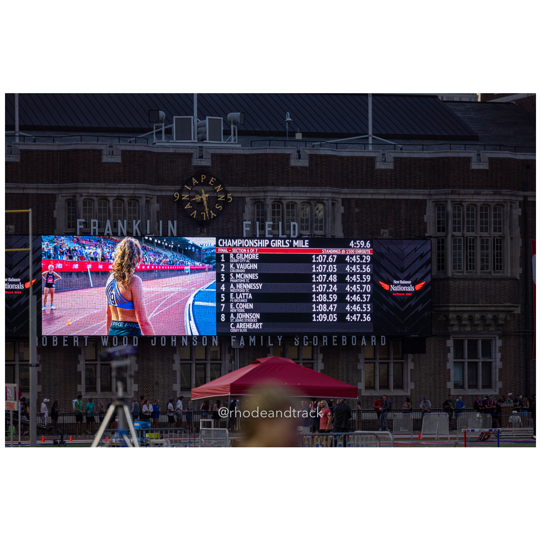 2024 New Balance Nationals Outdoor, Franklin Field, University of Pennsylvania title=