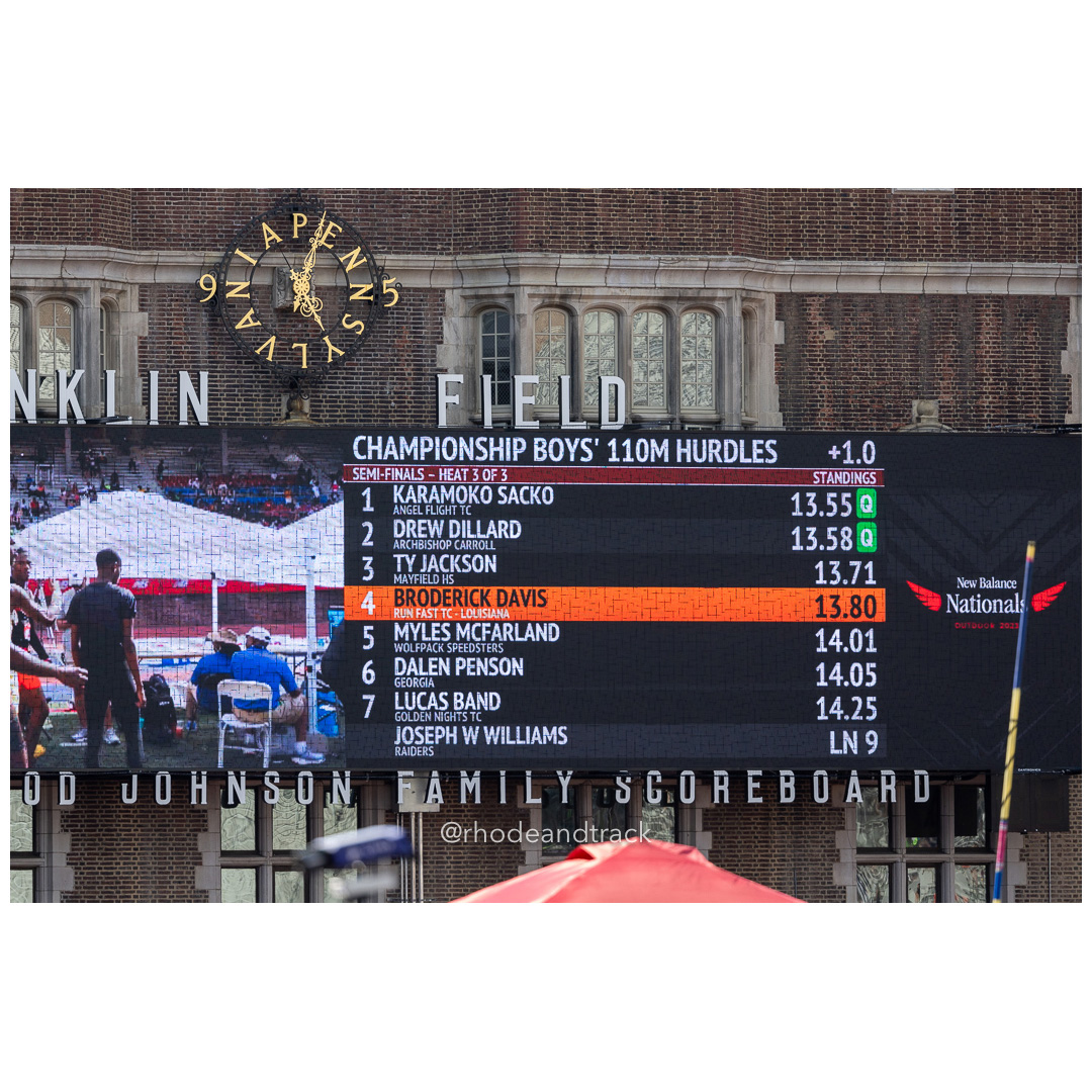 2024 New Balance Nationals Outdoor, Franklin Field, University of Pennsylvania title=