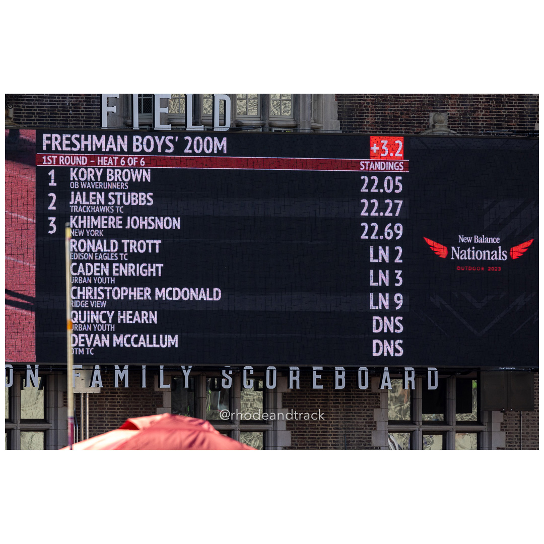 2024 New Balance Nationals Outdoor, Franklin Field, University of Pennsylvania title=