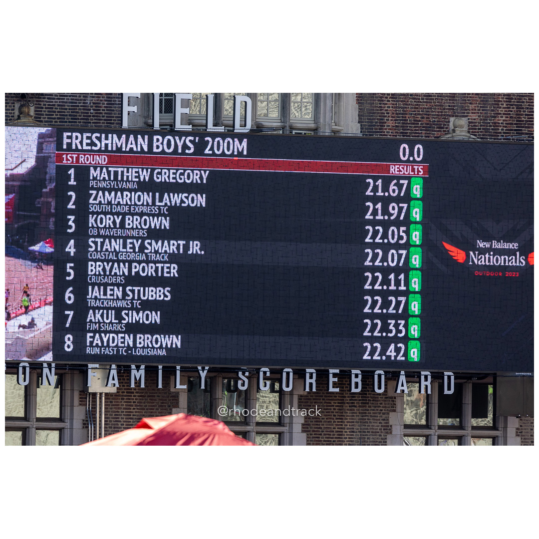 2024 New Balance Nationals Outdoor, Franklin Field, University of Pennsylvania title=
