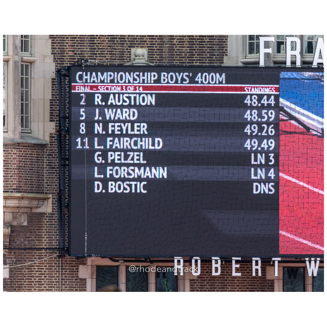 2024 New Balance Nationals Outdoor, Franklin Field, University of Pennsylvania title=