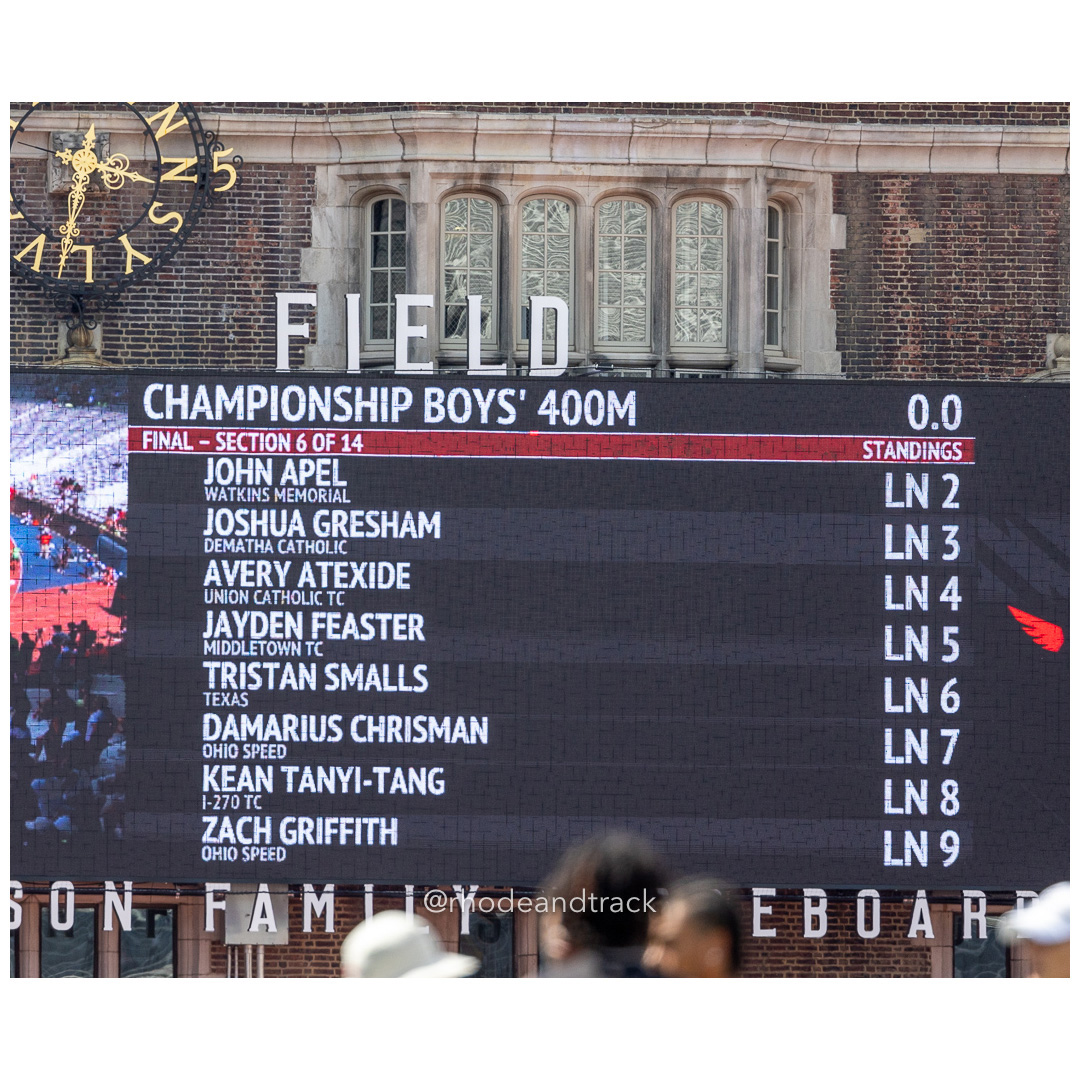 2024 New Balance Nationals Outdoor, Franklin Field, University of Pennsylvania title=