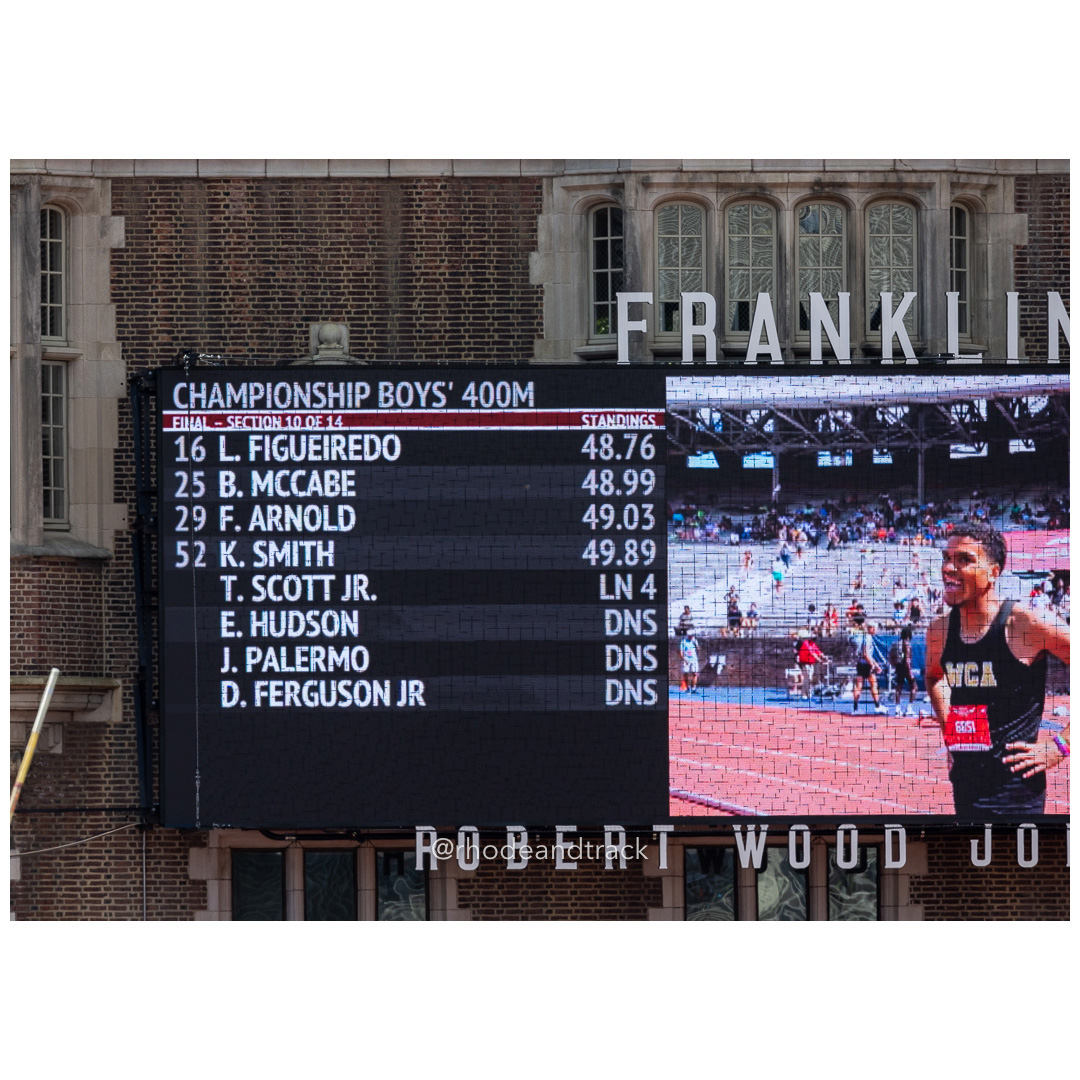 2024 New Balance Nationals Outdoor, Franklin Field, University of Pennsylvania title=