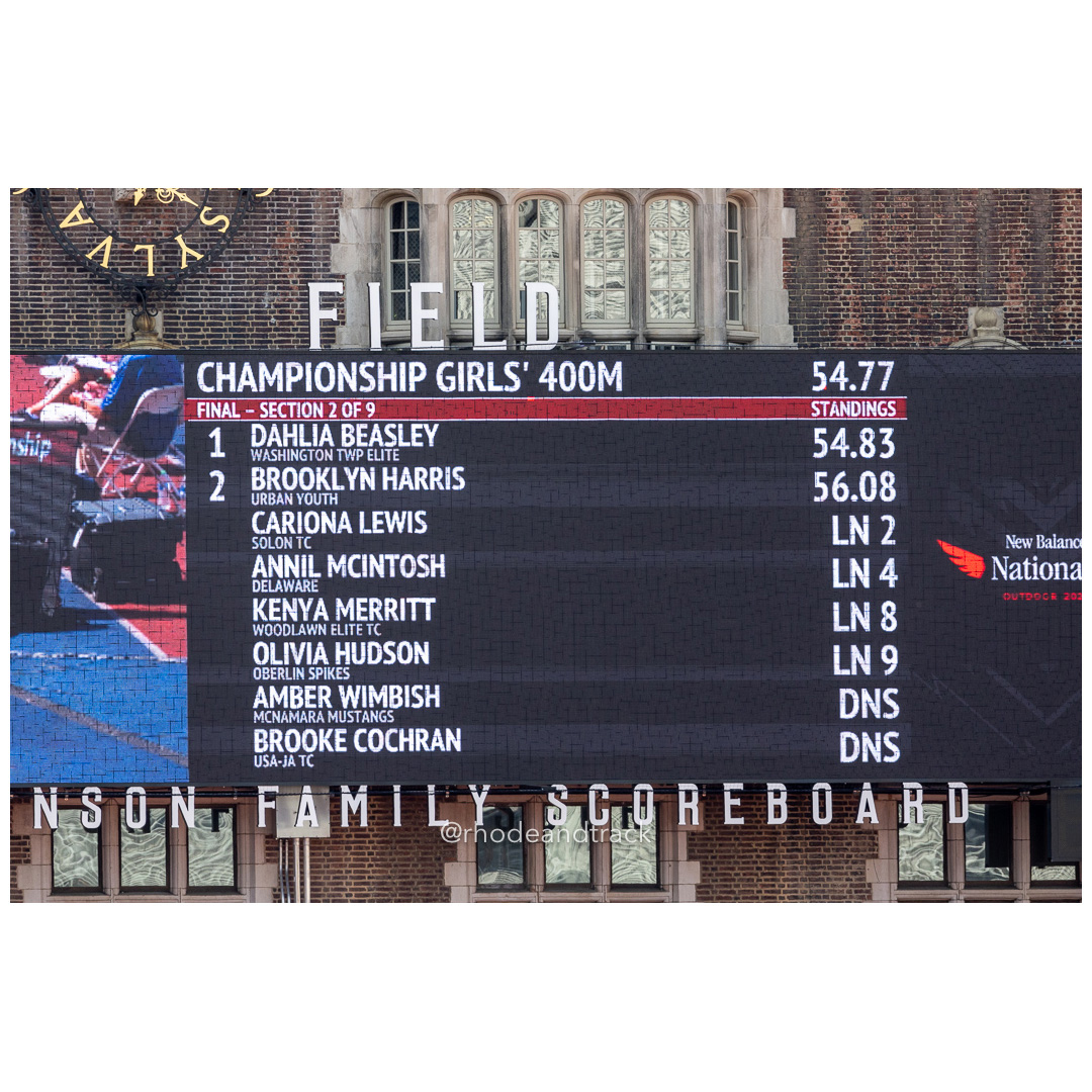 2024 New Balance Nationals Outdoor, Franklin Field, University of Pennsylvania title=