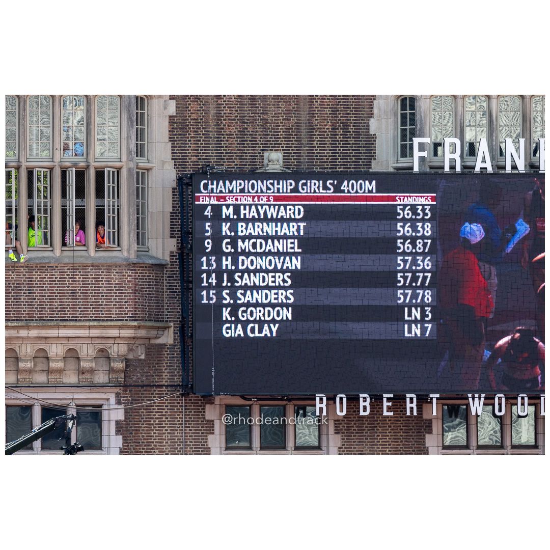 2024 New Balance Nationals Outdoor, Franklin Field, University of Pennsylvania title=
