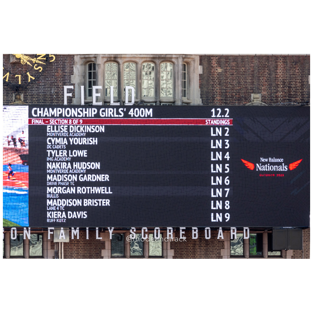 2024 New Balance Nationals Outdoor, Franklin Field, University of Pennsylvania title=