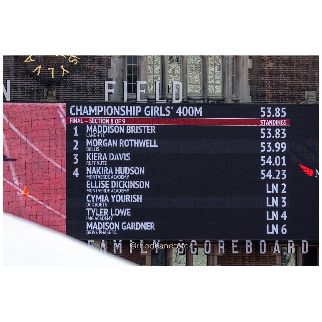 2024 New Balance Nationals Outdoor, Franklin Field, University of Pennsylvania title=