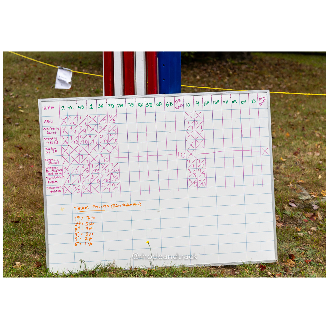 Interscholastic Equestrian Association - Prospect Hill Farm - North Smithfield, RI - September 29, 2024 title=