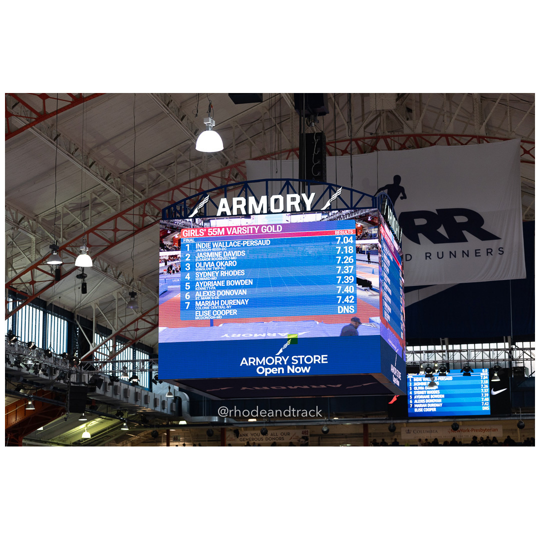 Sprints - Indoor Track and Field - Hispanic Games at the Armory, New York City - January 4, 2025 File: ./dir-sprint-hurdle/250104-track-indoor-hispanic-games-armory-nyc-january-4-2025-1050-296A7634.jpg Sprints - Indoor Track and Field - Hispanic Games at the Armory, New York City - January 4, 2025 – Indoor Track - Hispanic Games at the Arm…