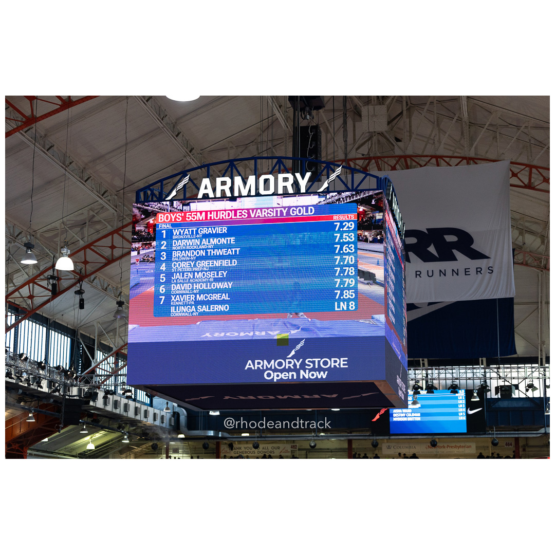 Sprints - Indoor Track and Field - Hispanic Games at the Armory, New York City - January 4, 2025 File: ./dir-sprint-hurdle/250104-track-indoor-hispanic-games-armory-nyc-january-4-2025-972-296A5465.jpg Sprints - Indoor Track and Field - Hispanic Games at the Armory, New York City - January 4, 2025 – Indoor Track - Hispanic Games at the Arm…