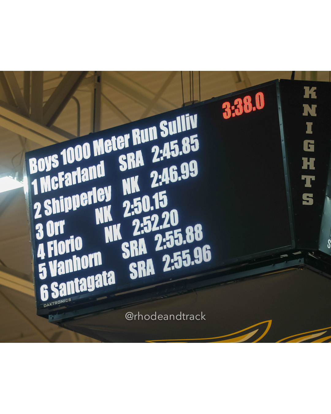 1000m - Sullivan Division Championships - Indoor Track and Field - Providence Career Technical Academy - Providence RI - January 20, 2025 –…