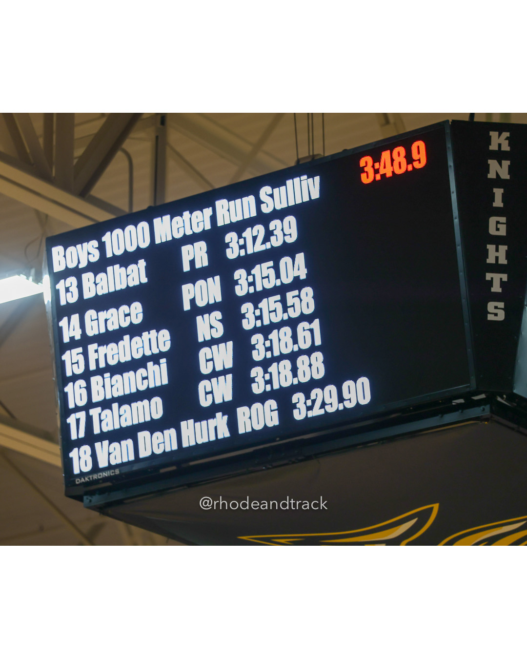 1000m - Sullivan Division Championships - Indoor Track and Field - Providence Career Technical Academy - Providence RI - January 20, 2025 –…