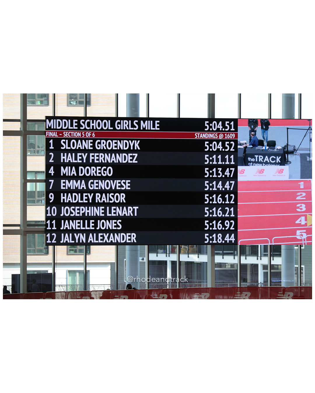 Sloane Groendyk, Girls Middle School Mile, 5:04.52, New Balance Indoor Nationals - the TRACK at New Balance - Boston MA – New Balance Indoo…