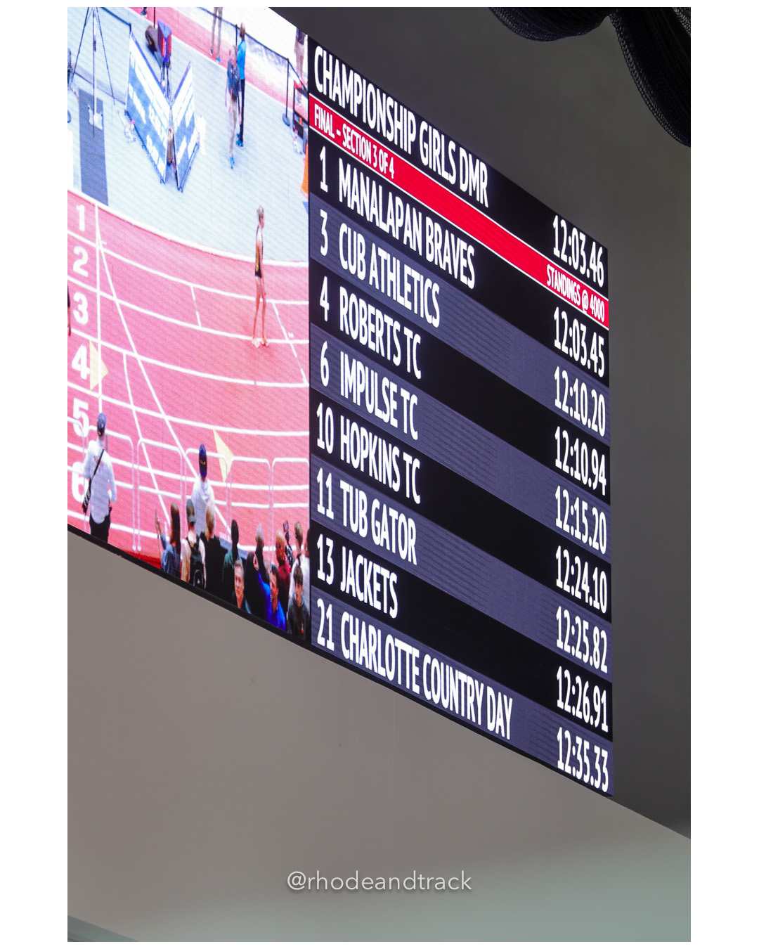 New Balance Indoor Nationals - the TRACK at New Balance - Boston MA File: ./dir-1-Girls-DMR/250314-NBIN-2025-Friday-144-296A1653.jpg New Balance Indoor Nationals - the TRACK at New Balance - Boston MA – New Balance Indoor Nationals – Mar 14, 2025 – bib #144