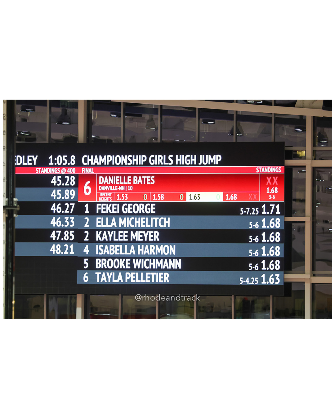 New Balance Indoor Nationals - the TRACK at New Balance - Boston MA – New Balance Indoor Nationals – Mar 14, 2025 – bib #427