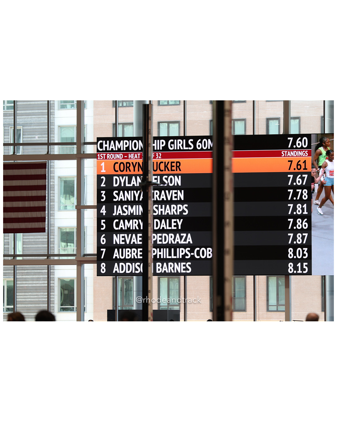 New Balance Indoor Nationals - the TRACK at New Balance - Boston MA File: ./dir-60m-Dash/250315-NBIN-2025-Saturday-96-062A8323.jpg New Balance Indoor Nationals - the TRACK at New Balance - Boston MA – New Balance Indoor Nationals – Mar 15, 2025 – bib #96