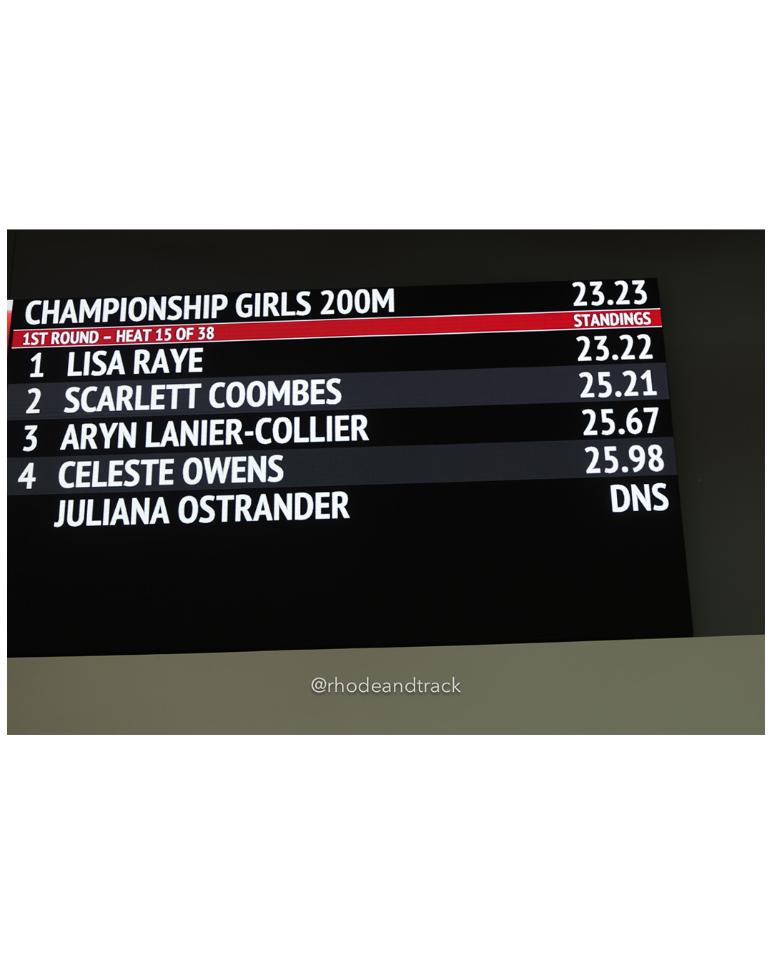 Lisa Raye, West Warwick TC, Girls 200m, New Balance Indoor Nationals - the TRACK at New Balance - Boston MA – New Balance Indoor Nationals…