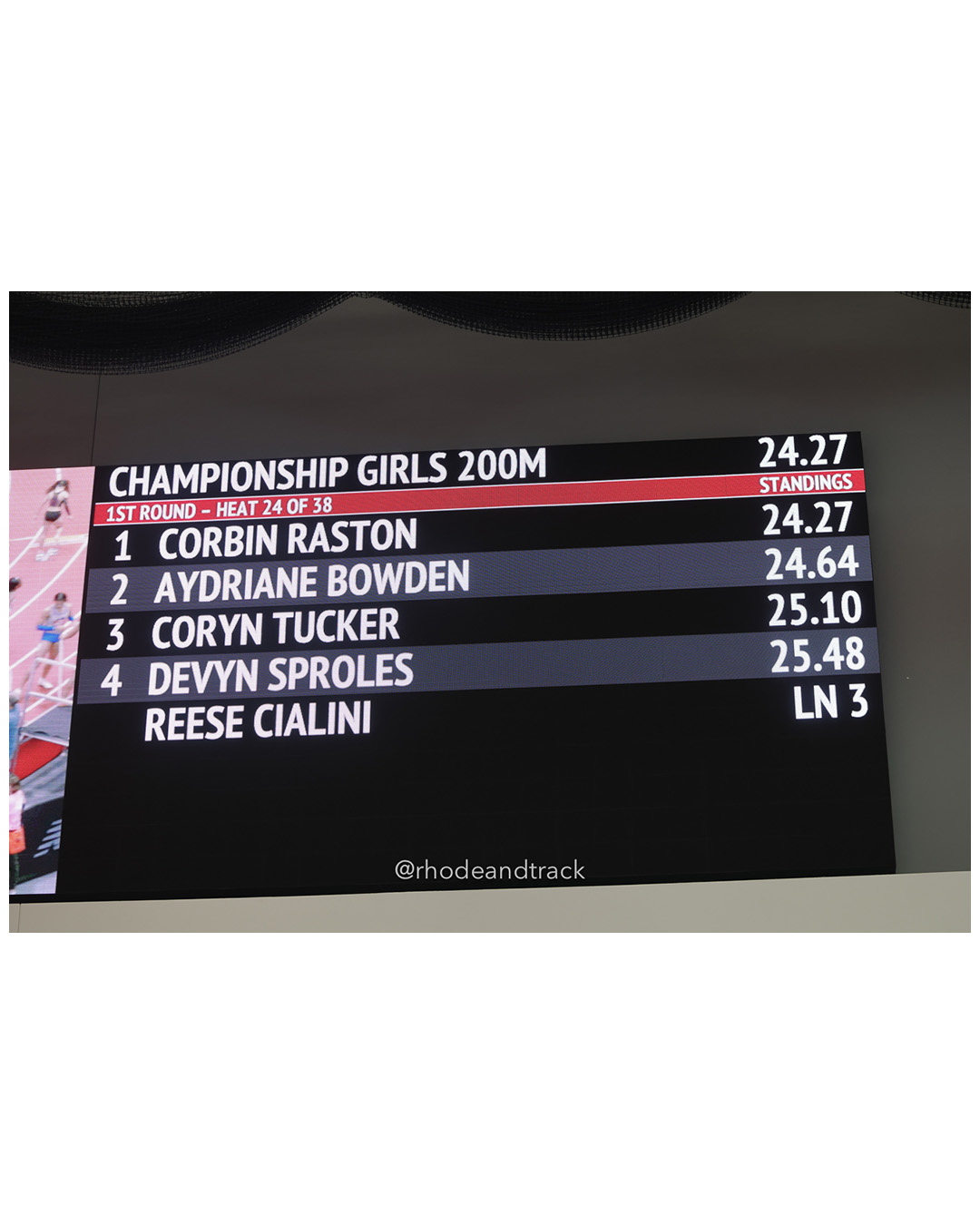 Corbin Raston, West Orange, Girls 200m, Aydriane Bowden, Demon Running Club, Girls 200m, Coryn Tucker, Concord -NC, Girls 200m, Devyn Sprol…
