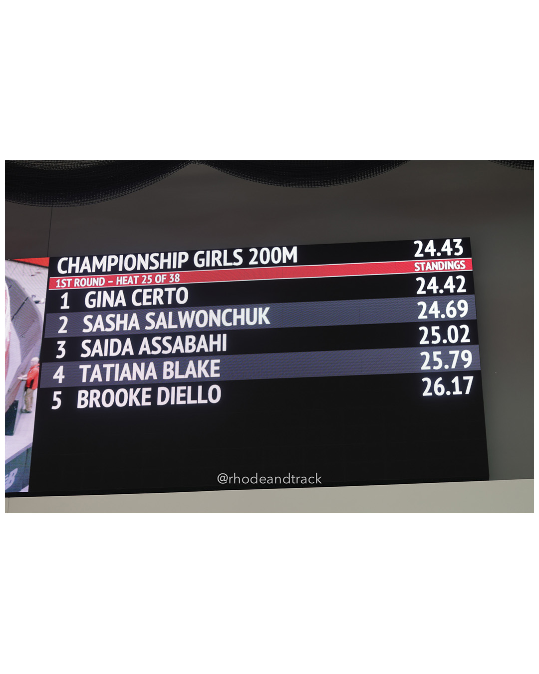 Gina Certo, Wyckoff-NJ, Girls 200m, Sasha Salwonchuk, The Speed Academy, Girls 200m, Saida Assabahi, Guilderland TC, Girls 200m, Tatiana Bl…