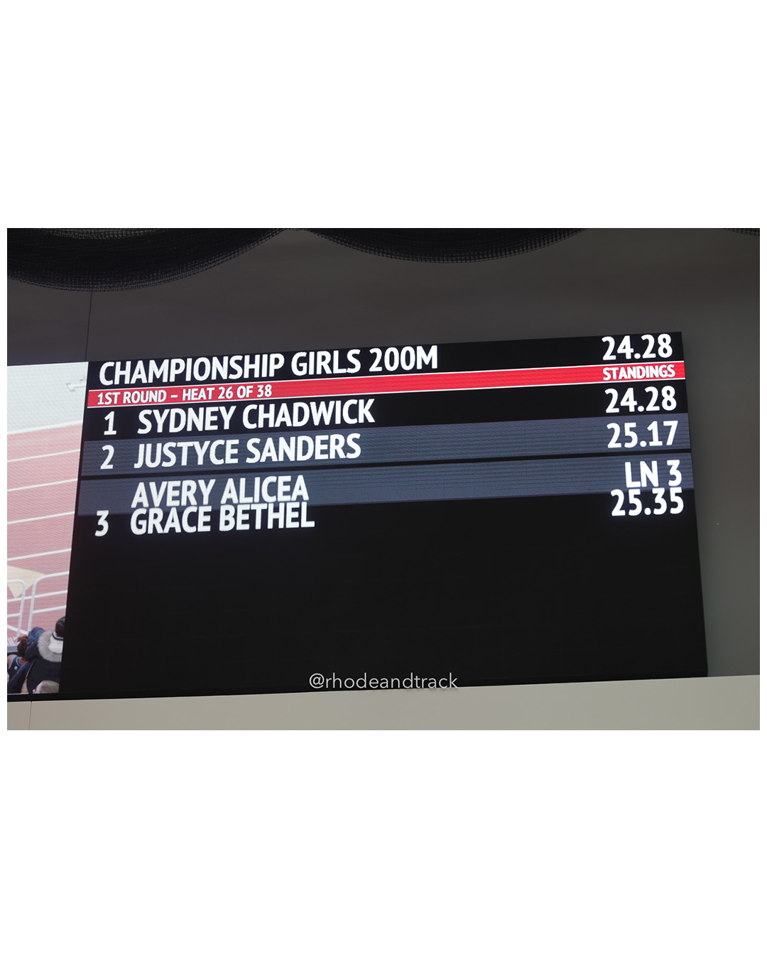 Sydney Chadwick, Union Catholic TC, Girls 200m, New Balance Indoor Nationals - the TRACK at New Balance - Boston MA – New Balance Indoor Na…