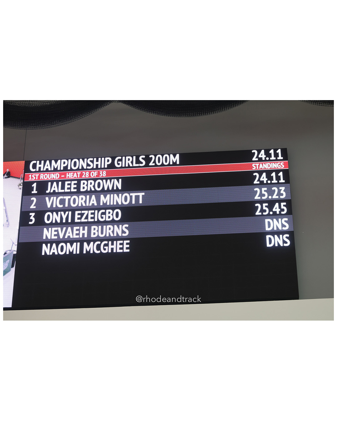Jalee Brown, Dudley Panthers, Girls 200m, New Balance Indoor Nationals - the TRACK at New Balance - Boston MA – New Balance Indoor National…
