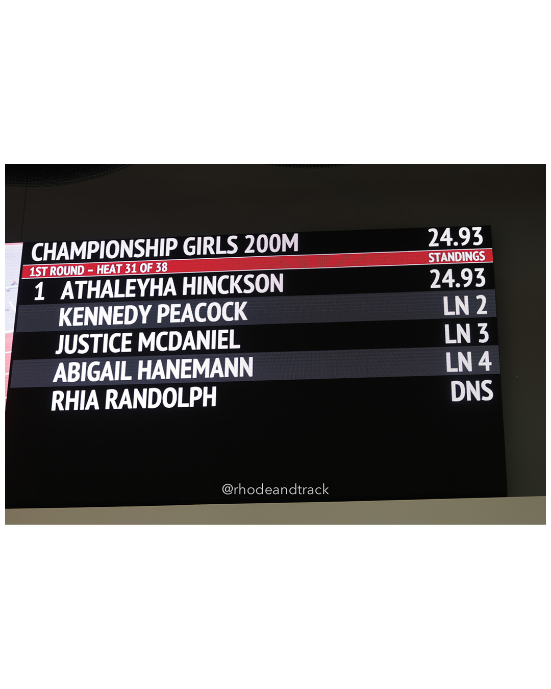 Athaleyha Hinckson, Medgar Evers Lady Cougars TC-N, Girls 200m, New Balance Indoor Nationals - the TRACK at New Balance - Boston MA – New B…
