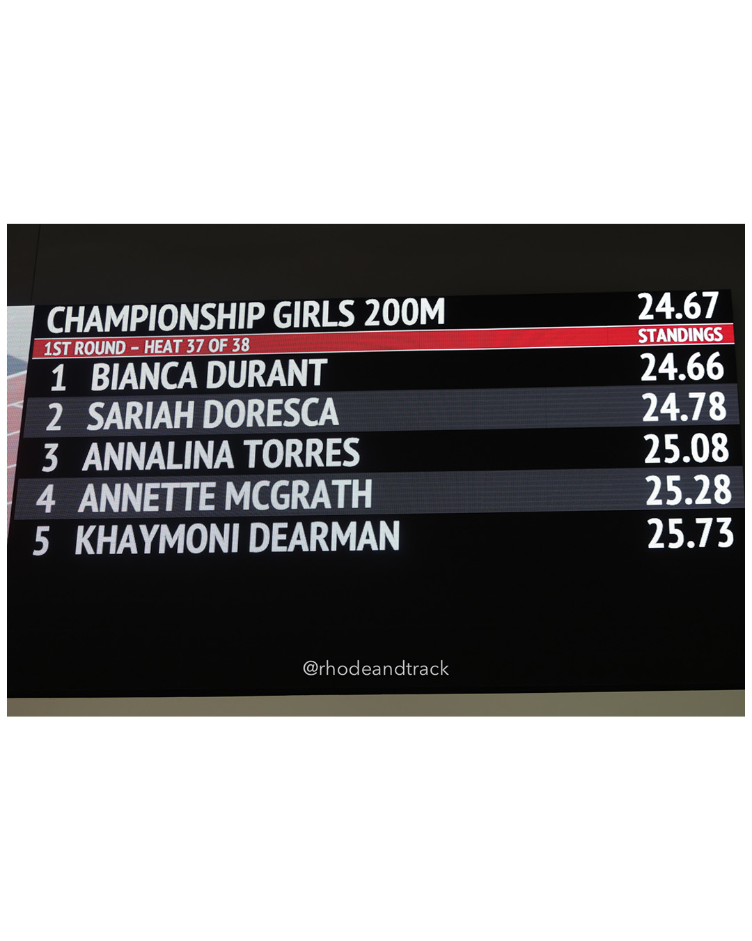 Bianca Durant, Lions TC, Girls 200m, Sariah Doresca, V-Tesse Track Club of Long I, Girls 200m, New Balance Indoor Nationals - the TRACK at…